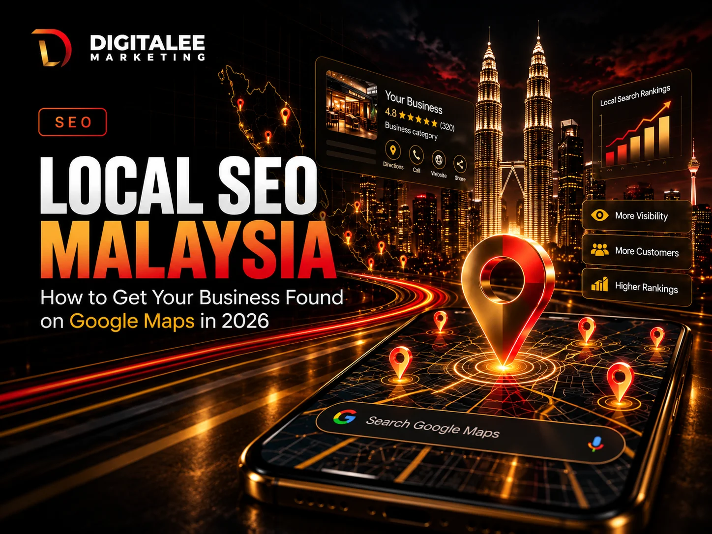 Local SEO Malaysia guide with Kuala Lumpur skyline, Google Maps pins and business visibility illustration